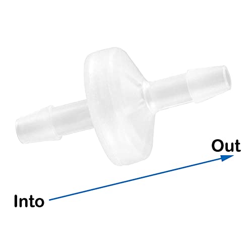 12 Packs Check Valve 5/32” (4 MM) One-Way PVDF Plastic Hose Barb for Liquid Air - size: 5/32 Inch, style: 12 Pcs