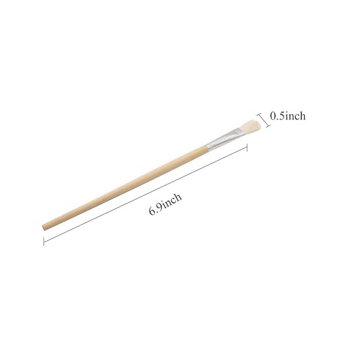 Gilding Brush - Goat Hair Paint Brush for Edible Gold Leaf, Flakes, Sheets (Type2 & Type7) - Leaf Sweeper - color: 2 Brushes