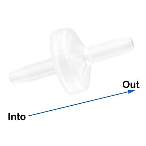 Check Valve 1/4”(6MM) One-Way PVDF Plastic Hose Barb for Liquid Air (5 Packs) - size: 1/4 Inch, style: 5 Pcs