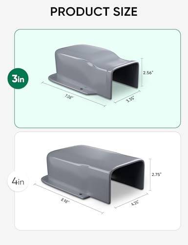 3" Entry Wall Cover Line Cover Set Parts PVC Accessory for Decorative for Ductless Mini Split, Central AC and Heat Pumps, Grey - color: Gray, size: 3 inch