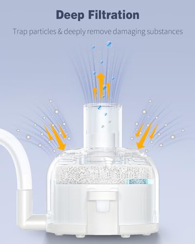 Pawfly Mini Aquarium Sponge Filter, Small Fish Tank Internal Filter with Foam and Air Stone Submersible Bio Sponge Filter for Fish Tanks up to 5 Gallon (Air Pump & Airline Tubing Not Included) - size: Small
