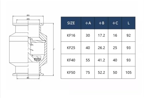 KF-40 Vacuum Pump Check Valve, Stainless Steel 304, Non-Return One Way for Vacuum Pump(KF-40 Flange 55mm)
