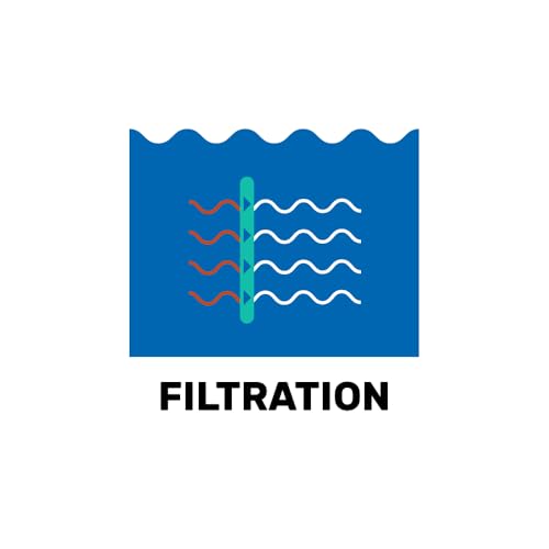 Hikari Bacto-Surge Foam Filter, XL (125 Gallon)