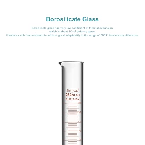 stonylab Graduated Cylinder, Laboratory Borosilicate Glass Graduated Measuring Cylinder with Plastic Hexagonal Base and Protective Collar, 250 ml - size: 250 ml