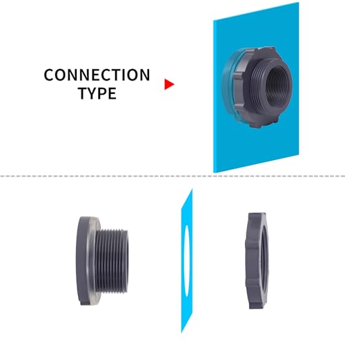 ChillWaves PVC Bulkhead Fitting 1-1/4" Double Thread Connector Adapter for Water Tank, Aquariums, Rain barrels(4-PACK) - size: 1-1/4 INCH, style: Bulkhead Fitting