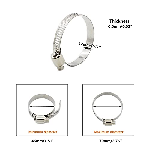 20PCS Cable Clamp,TTZEZE Adjustable 304 Stainless Steel Duct Clamps Hose Clamp Pipe Clamp Air Ducting Clamp Worm Drive Hose Clamps Tube Clamp Metal Clamp Pipe Hoop,Pipe or Wire Cord Installation - size: Adjustable: 46-70mm/1.81-2.76''