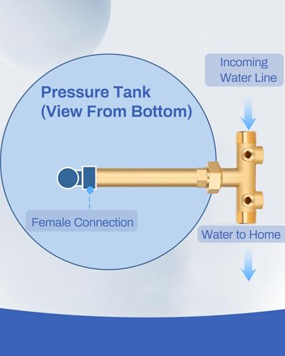 1"x 11"Well Pressure Tank Tee Kit with 40-60Psi Pressure Switch, Ball Valve, Pressure Gauge, Relief Valve, Drain Valve, Check Valve, Male Adapter, Well Tank Tee Kit for Tank with Diameters Up to 16"
