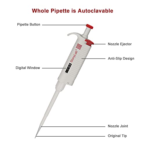 stonylab Single Channel Pipettor Controller, Adjustable Variable Volume Micropipette Pipette Pipet with Tip Cone for Laboratory Research, 0.5-10 µL - size: 0.5-10 ul