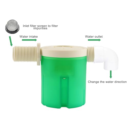 2Pcs Automatic Water Level Control Valve - Inside Type, Float Valve for Water Tank, Solar Energy, Auto Pot, Aquarium (3/4" Side) - style: 3/4" Side