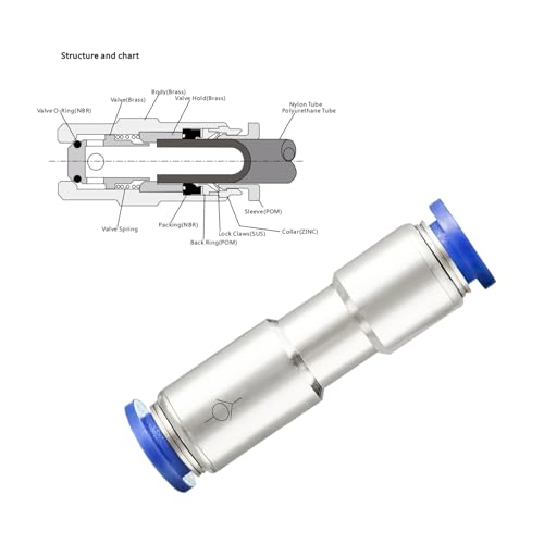 Metalwork Nickel Plated Brass & Plastic Push to Connect Inline Check Valve Union Fitting, 6mm Tube OD (Pack of 2) - size: 6mm OD