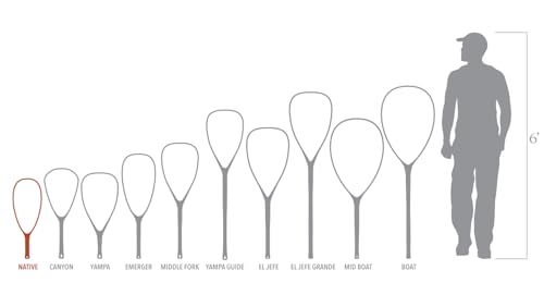 Fishpond Nomad Fly Fishing Net 2.0 - color: River Armor