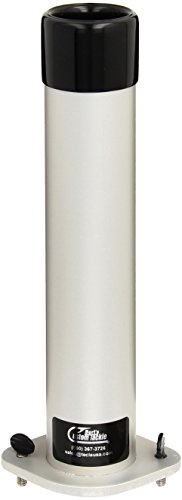 Bert’s Custom Tackle Aluminum Fishing Net Holder for Boat Track System Rails – Fits Bert’s Track