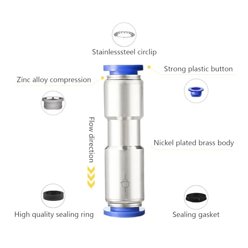 Metalwork Nickel Plated Brass & Plastic Push to Connect Inline Check Valve Union Fitting, 12mm Tube OD (Pack of 2) - size: 12mm OD