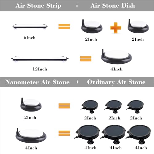 Carefree Fish Aquarium 6/12Inch Nano Materials Air Stone Strip Fish Tank Bubble Stone for Saltwater and Fresh Water (Not Harm The Health of The Fish)(No Include Air Pump) - color: 4Black, size: 12In