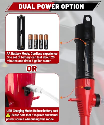 Electric USB Fuel Transfer Pump Battery Powered & Plug-In Power Supply, Portable Gas Pump For Gas Can, Gasoline Transfer Pump-Red