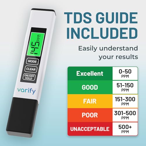 Instant 4-in-1 TDS Meter Digital Water Tester for Drinking Water | Accurate 0–9990 PPM EC & Temp Readings | Ideal for RO Systems, Aquariums, Pools – Built for Professionals, Easy for Anyone
