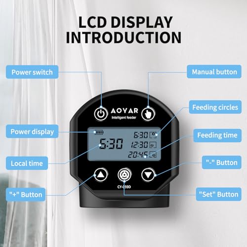 Automatic Fish Feeder Dispenser for Aquarium: Rechargeable Auto Feeders for Tank Turtle Pond Betta - 200ml Smart Food Feeding Timer Dispensers for Flake Pellet Vacation Weekend - size: CY-059D