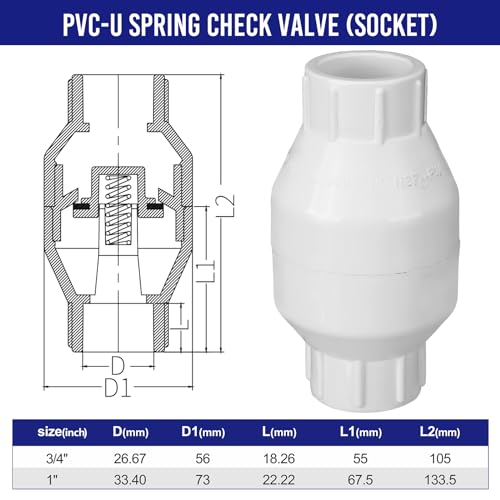1 Pcs 3/4 Inch PVC Inline Check Valve Solvent Connections White Plastic Backflow Preventer Pipe Fittings Check Socket Schedule - size: 3/4 Inch