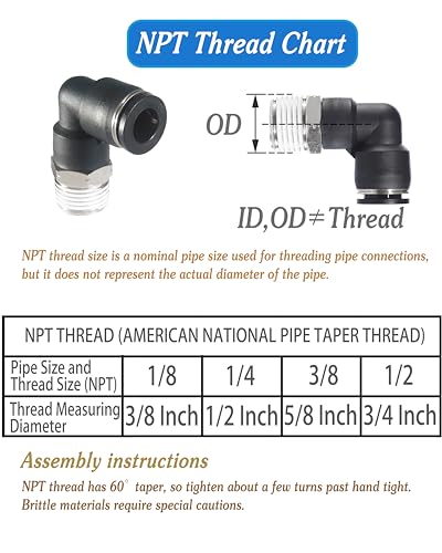 1/8 Air hose fittings, Air fittings Male Elbow 1/8 Inch Tube OD x 1/8 NPT Thread Push to Connect Fitting, PL-1/8-N1 (Pack of 10) (1/8-1/8) - size: OD 1/8 - NPT 1/8