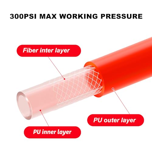 Hromee 1/4 in x 30 ft Polyurethane Recoil Air Compressor Hose with Bend Restrictors Compressor Hose with 1/4" Industrial Universal Quick Coupler and 4PCS I/M Plug Kit, Red - size: 30FT