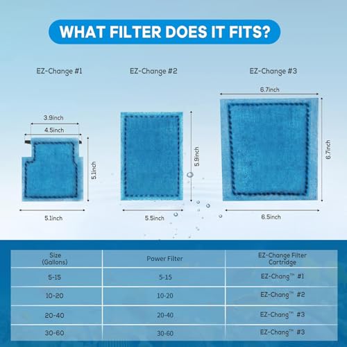 xbbwmrs 9 PCS Aquarium Filter Cartridge Compatiable with Aqua-Tech Filters (EZ-Change #1) Fish Tank Filter Cartridge Compatiable with Aqua-Tech 5-15 Power Filters - size: Fit EZ-Change #1 & Rite-Size A
