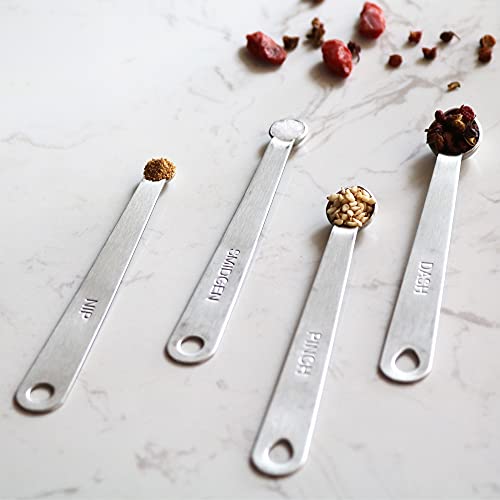2PCS 1/64 Teaspoon(1/64tsp, NIP) Single Tiny Measuring Spoon, Small Individual Stainless Steel Measure Spoons Only - size: 1/64 Tsp | 0.08 mL | 0.08 cc