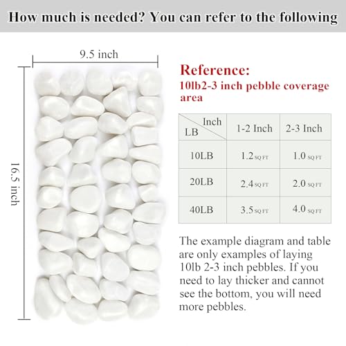 40lbs White Rocks for Landscaping,2-3 Inch Decorative Pebbles for Plants,River Rocks for Backyard,Flower Beds, Indoor Fountains, Paths, Aquarium Vase,Outdoor Garden - color: Natural White, size: 2-3 Inch(40LB)