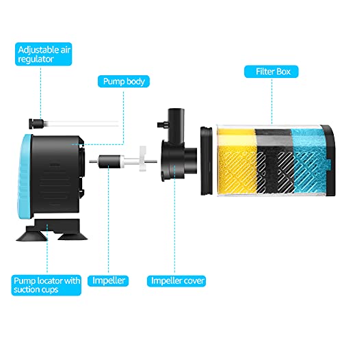 Kulife 3-Stage Aquarium Filter - Internal Filter for 70-100 Gallon Fish & Turtle Tanks with Dual Water Outlet & Aeration - size: For 70-100 Gal Aquarium (300GPH)