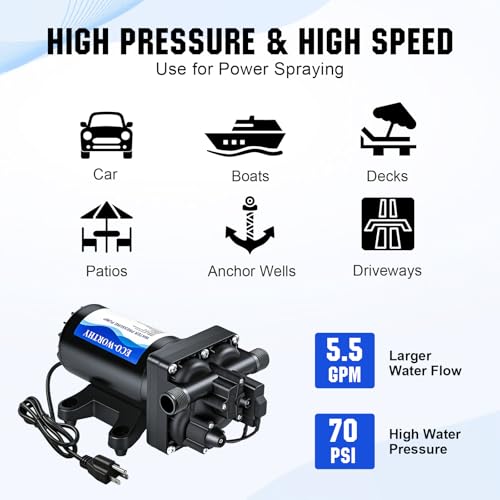 ECO-WORTHY 110V AC Fresh Transfer Diaphragm Water Pump On Demand 5.5GPM 70PSI High Pressure Water Booster Pump 110 Volt with Pressure Switch for Irrigation Garden Hose Sprinkler Home RV - size: 5.5GPM-70PSI-110V-Standard Package