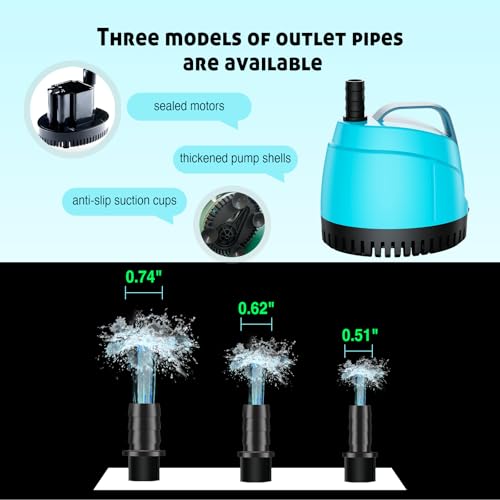 450GPH Submersible Water Pump Ultra Quiet (1700L/H, 25W),Bottom Suction Pond Pump with 3 Nozzles,6.5ft Lift,6ft Power Cord,Adjustable Flow for Aquarium,Fish Tank,Outdoor Fountain,Hydroponics - color: Turquoise, size: 1700L/H, 25W