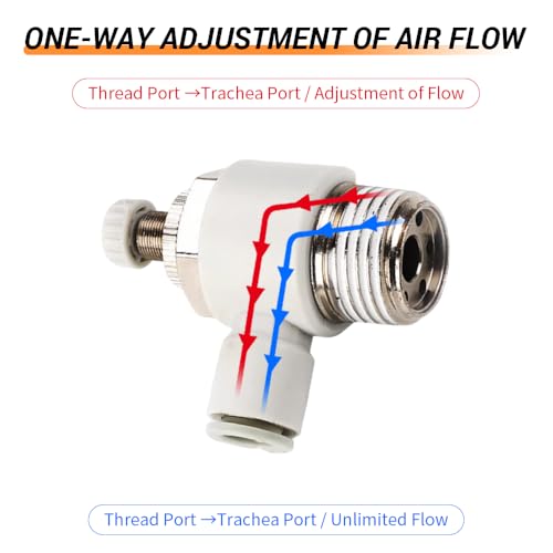 5Pcs Push to Connect Air Flow Control Valve, White 5/16in Tube OD x 1/2" Male Thread 90 Degree Elbow Speed Control Valve Pneumatic Connector Quick Fittings - size: Male Thread G1/2 x White (5pcs)
