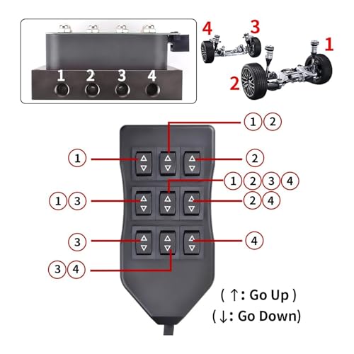12V Solenoid Valve Air Ride Suspension manifold 8-Valve With 5M 9-switch Wired Remote Controller, equipped with five display air pressure gauge white - color: 5M-Control&White Gauge