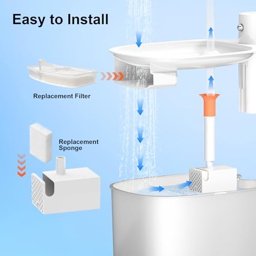 6 Pack Replacement Filters & 6 Pack Replacement Pre-Filter Sponges Filters for PUPERCI Wireless Cat Water Fountain 2.6L Rechageable Cat Fountain Puperci