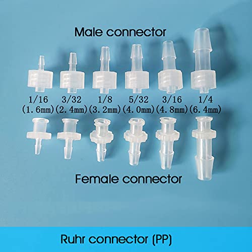 MEETOOT 10pcs Male Luer Lock 5/32" Polycarbonate Hose Barb Adapter for Laboratory Biochemical/Analytical Instruments, Food Machinery and Aquarium Equipment - size: 5/32Inch