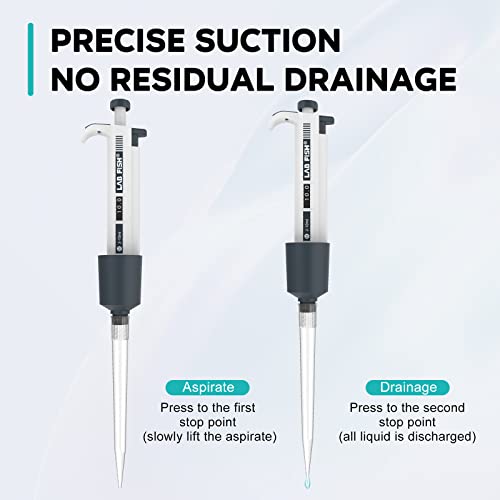 LAB FISH Laboratory Micropipette 2-10ml Capacity High Accurate Single Channel Pipettor Manual Adjustable Volume Pipettes Increment 0.1ml with 20pcs 10ml Pipette Tips Set - style: 2-10ml Set