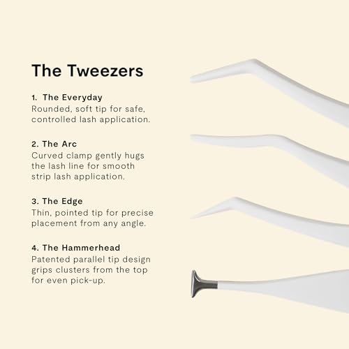 Silly George The Hammerhead Lash Tweezer – Precision Applicators for Silly George Clusters & Other Faux Lashes, Patented Parallel Clamp for Even Cluster Pickup, Flat Closure, Non-Slip Handle