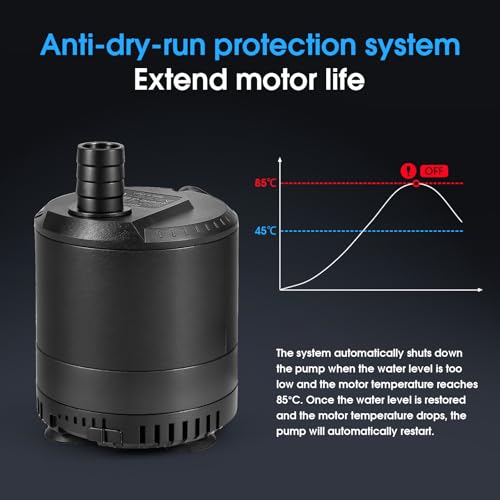 Aquarium submersible pump 109-724GPH, aquarium water pump, Adjustable water flow, Quiet operation,1 Nozzle,Suitable for fish tanks, ponds, aquariums, statues, hydroponic greens. - size: 15W