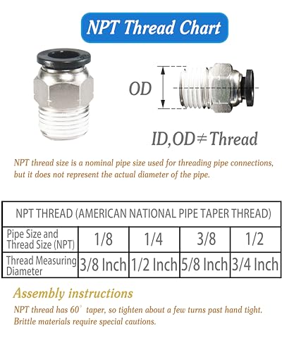 1/4 Air hose fittings, Push to Connect Air fittings Male Straight 1/4 Inch Tube OD x 1/4 NPT Thread Fitting (Pack of 10) - size: OD 1/4 - NPT 1/4, style: Male thread