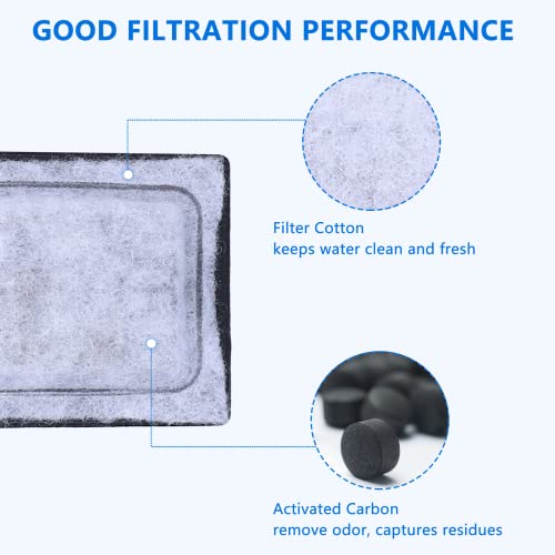 Watris Veiyi Fish Tank Filter Cartridge, 6Pcs Aquarium Filter Cotton Replacement, Wall Mounted Filter Accessory Cartridge Carbon Supplies, 5.3x2.2in