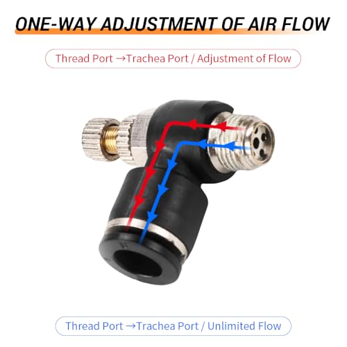 10Pcs Push to Connect Air Flow Control Valve, Black 5/16in Tube OD x 1/8" Male Thread 90 Degree Elbow Speed Control Valve Pneumatic Connector Quick Fittings - size: Male Thread G1/8 x Black (10pcs)