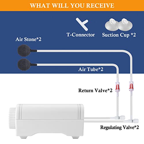 FEDOUR 80GPH Aquarium Air Pump, Ultra Quiet Oxygen Pump for up to 120Gallon Fish and Turtle Tank, Powerful Fish Air Bubbler - color: White