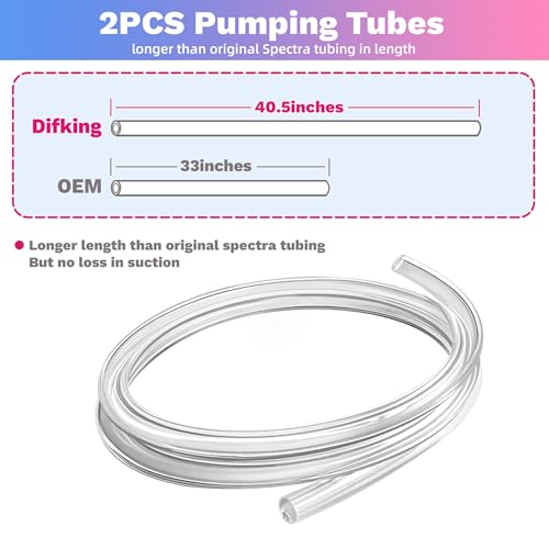 Pump Parts Compatible with Spectra S2 S1 9 Plus SG for Spectra Breast Pump Parts Replacement Kit Accessory 24mm Flange Duckbill Valve Tubing Bottle Connector Backflow Protector