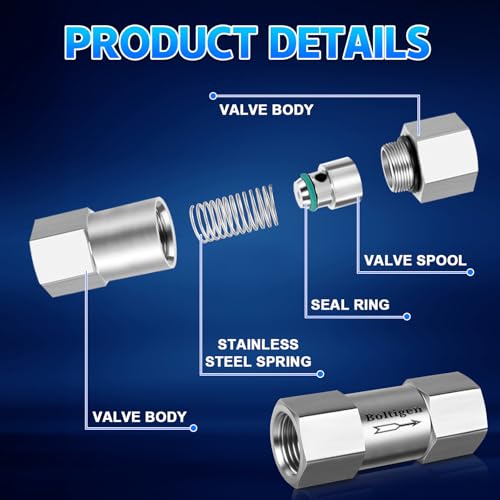 Boltigen Stainless Steel 304 3/8" NPT Spring Check Valve, 1000 PSI, -20C to 200C, Inline Poppet Check Valve for Horizontal, Vertical Installation - size: 3/8'' NPT