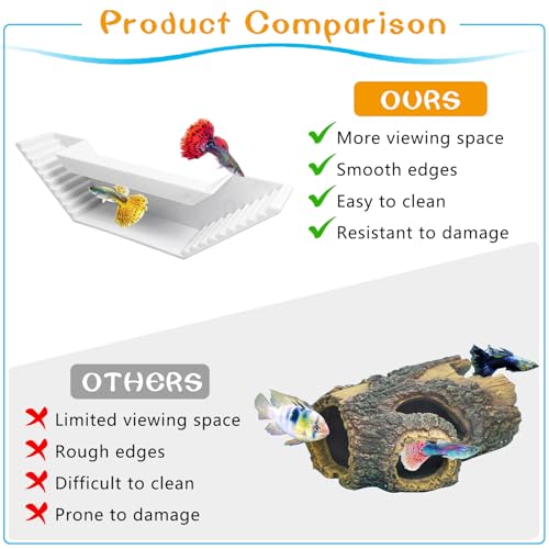 Aquarium Underground Tunnel Small Fish Cave Hideout with 2 Entrances Under Gravel Viewing Shrimp Tunnel Plastic Fish Tank Decoration (White)