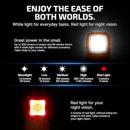 OLIGHT Oclip Rechargeable EDC Flashlight 300 Lumens Dual Sources Compact Pocket Clip Light, Convenient USB C Charging, Magnetic Flash Lights for Working, Cycling, Emergency, Signaling Tool(Orange)
