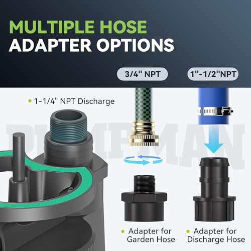 PUMPMAN 1/4HP Portable Water Pump, 2110GPH Submersible Utility Pump with 3/4” Garden Hose Check Valve Adapter Electric Sump Pump, 120V, Removal for Pool Draining Basement Hot Tubs Garden - style: 1/4HP 2110GPH