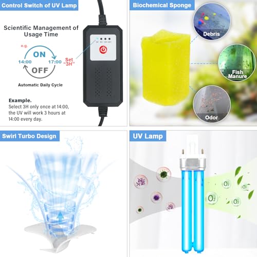 Aquarium U-V Filter for 40-75 Gal, 211 GPH Swirl Turbo Design Submersible Internal Turtle Fish Tank Filter w/Timer, Quiet Power Pump Air Supply Green Clean Machine Saltwater Freshwater Green Killing - size: WP-390F (40-75 Gal)