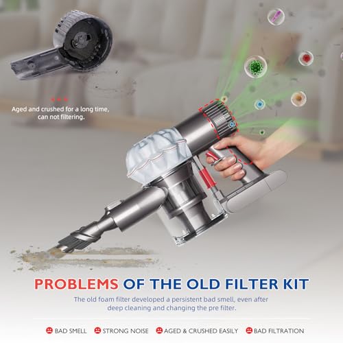 Motor Rear Cover+ HEPA Post & Pre Filter+ Exhaust Cover Replacement Compatible with Dyson V6 DC58 DC59 DC62 DC72 DC74 SV03 SV04 SV05 SV06 SV07 SV09 Vacuum Cleaner Filter Replacement