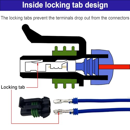 14-12 AWG 2 Pin Connector Weather Pack Connectors Kit 2 Wire Waterproof Automotive Electrical Plug Connectors Quick Connect and Disconnect (4 Set) - size: 2pin/4kit/14-12AWG