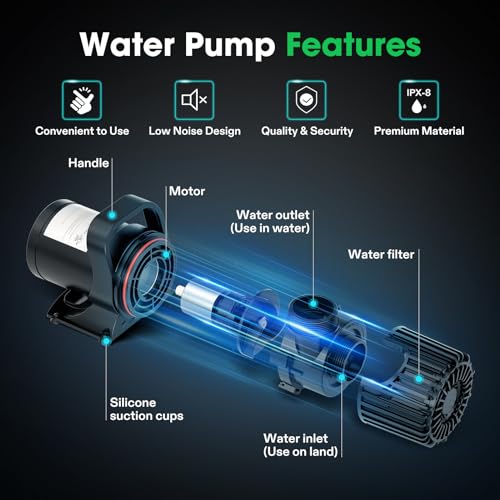 VIVOSUN 2700 GPH Submersible Water Pump with Barrier Bag, 120W Pond Pump, Ultra Quiet Aquarium Pump with 15FT. Lift Height for Pond, Waterfall, Fish Tank, Statuary, Hydroponic - size: 120W with Barrier Bag